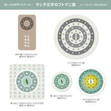 画像をギャラリービューアに読み込む, おしゃれお守り風ステッカー〜ヲシテ文字のフトマニ図
