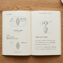 画像をギャラリービューアに読み込む, 「繊細なわたしに」本当に、自分のブランドなんてつくれるの？: ―HSPクリエーターが、AIを相棒に、内側をかたちにした5年間
